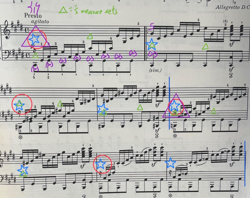 sheet music of Moonlight Sonata, 3rd movement